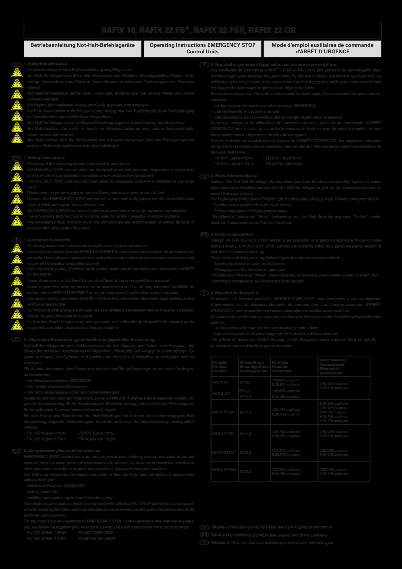 RAFI 9.30.273.031/2300 for sale