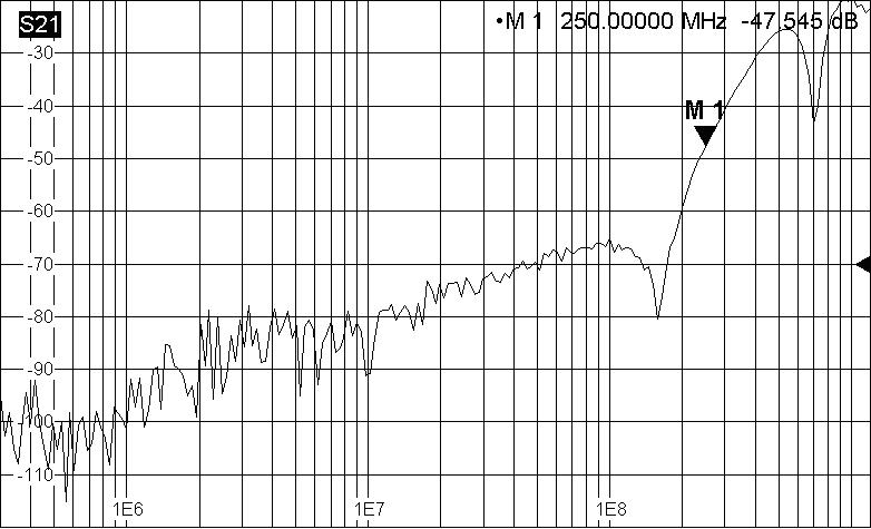 WILLSEMI WAS7222Q-10/TR for sale