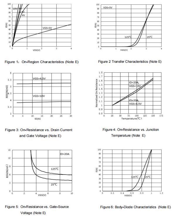 Huixin H7534N for sale