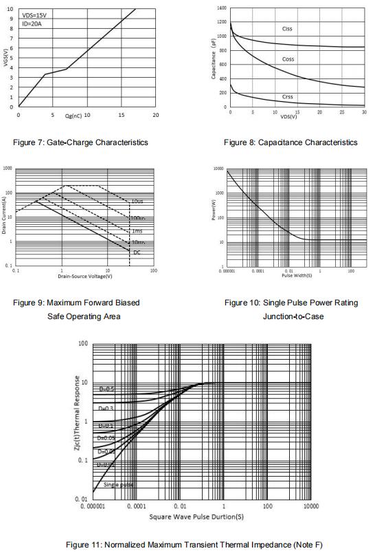 Huixin H7534N for sale