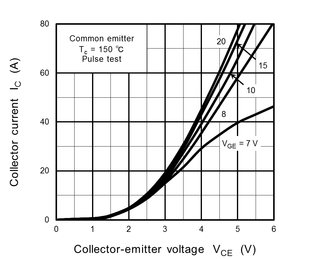 TOSHIBA GT40WR21,Q for sale