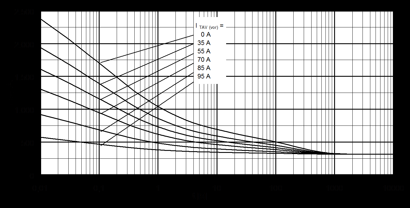 Infineon TT180N16KOF for sale