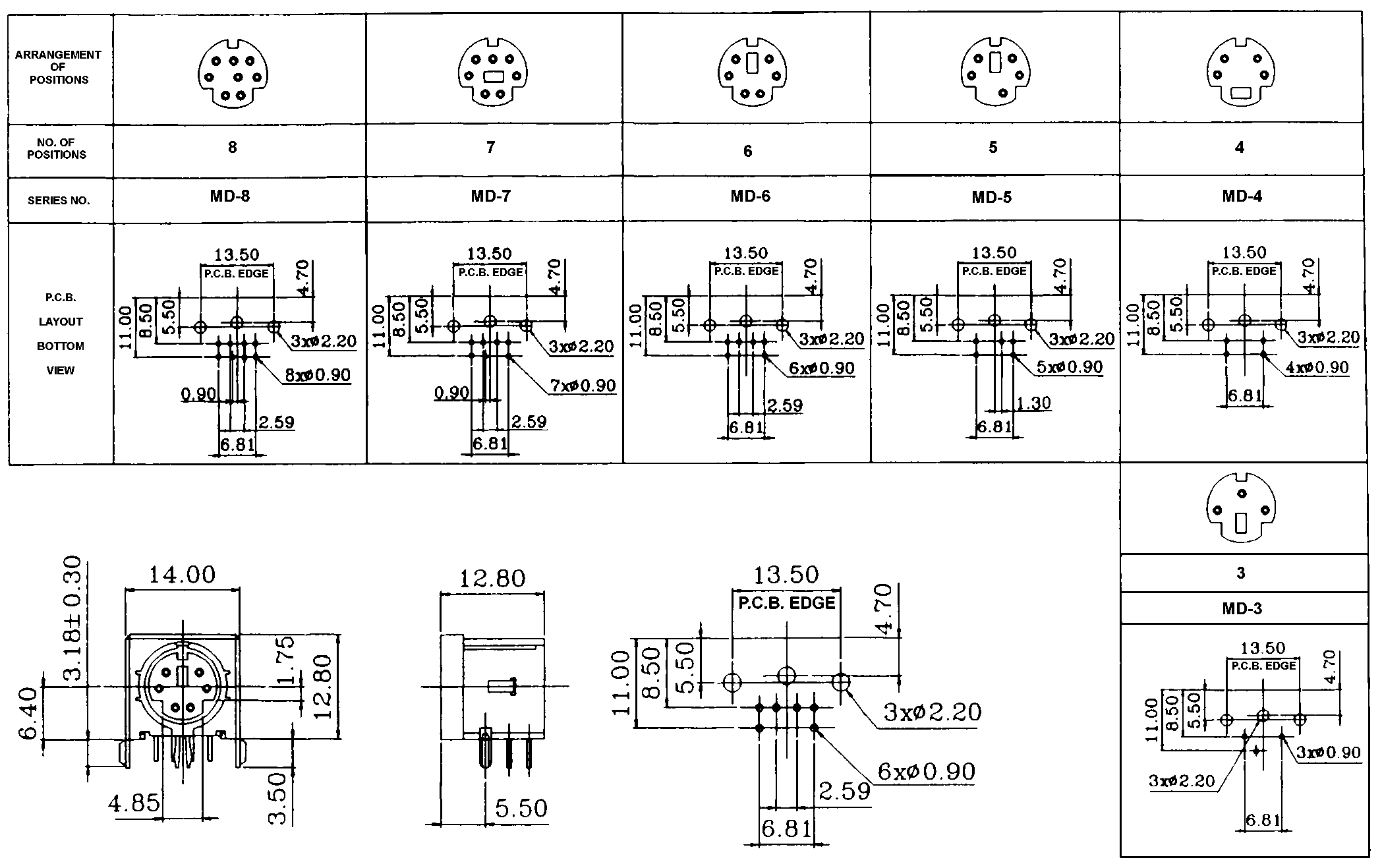 On-Shore Tech MD-4046 for sale