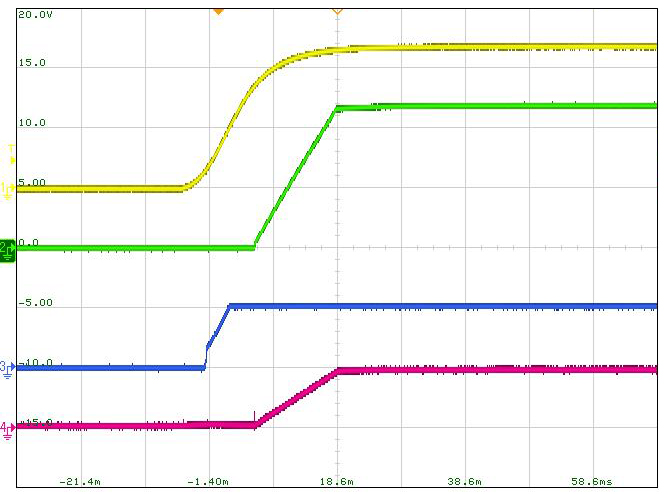 SGMICRO SGM2528BXTD10G/TR for sale