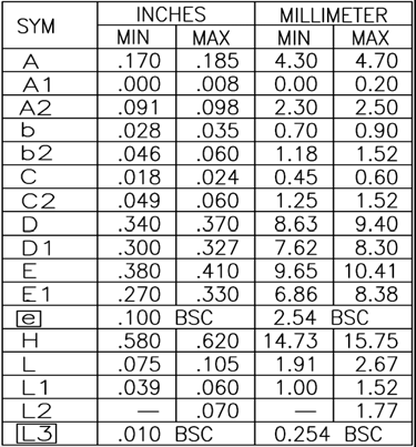 Littelfuse IXTP12N65X2 for sale