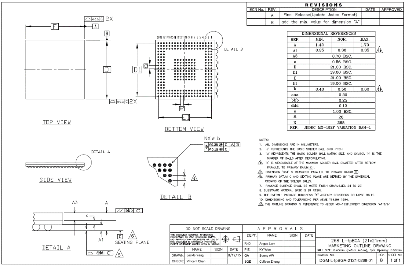 valens VS100RX-A1 for sale
