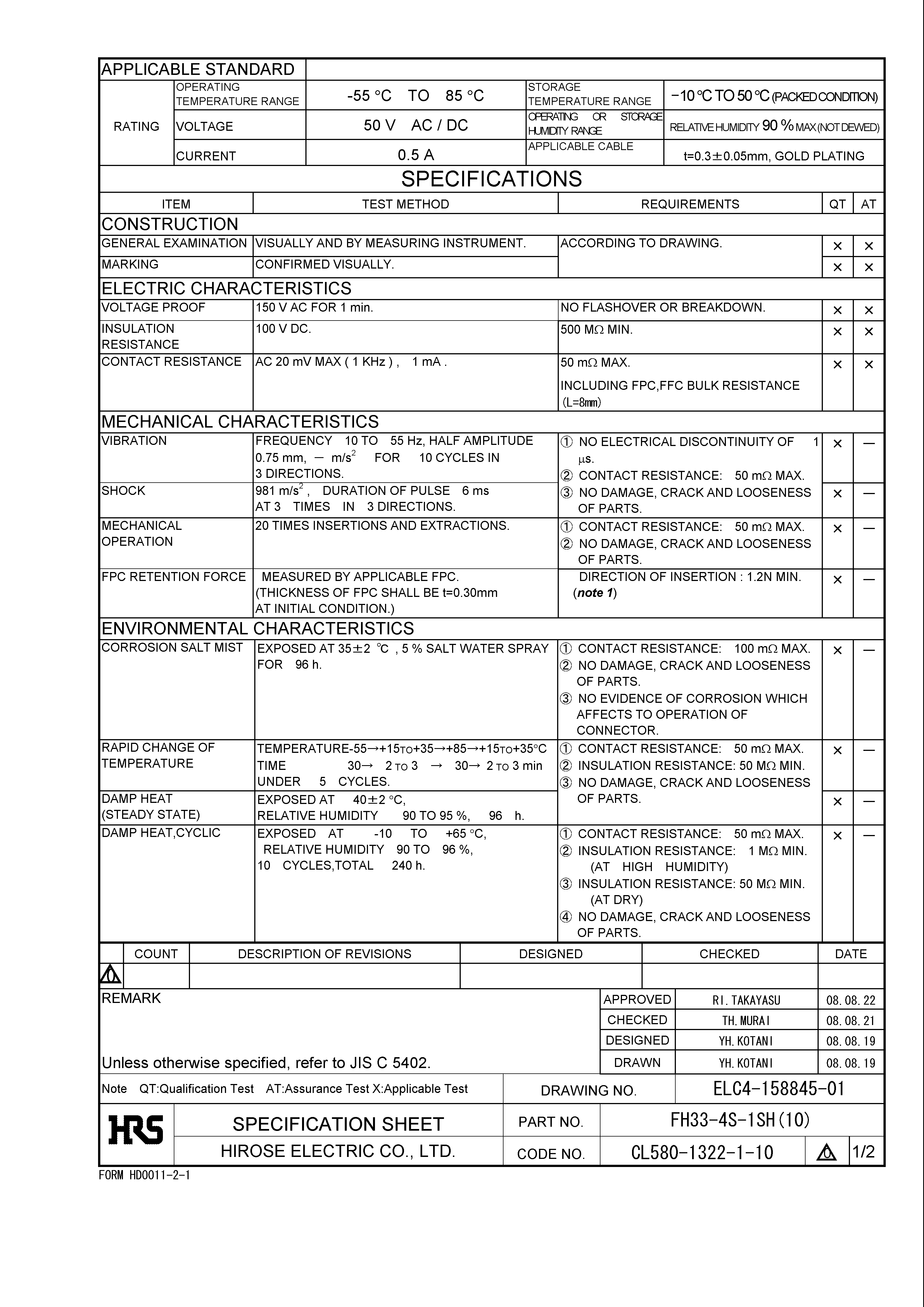 HRS FH33-4S-1SH(10) for sale
