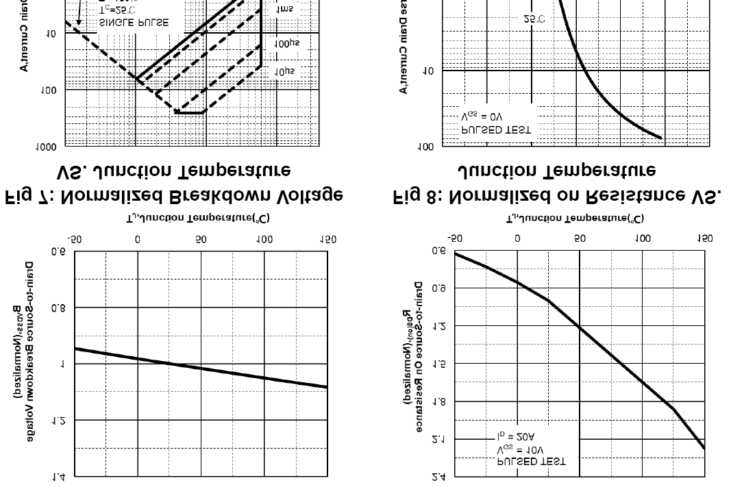 KIA Semicon Tech KCD3406B for sale