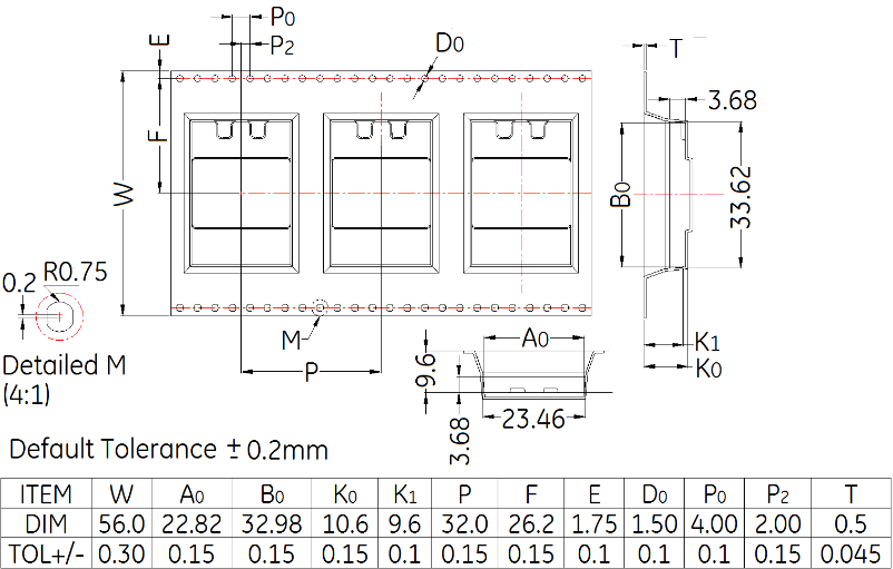 ABB KSTW004A2B41Z for sale