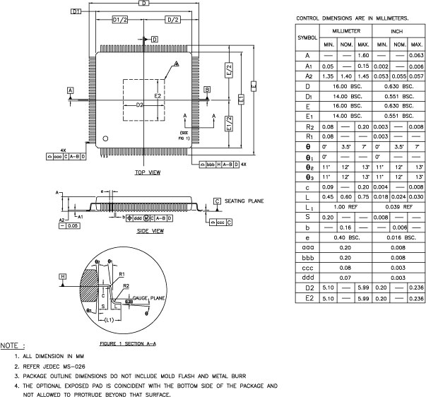 DIODES PI7C9X113SLFDE for sale