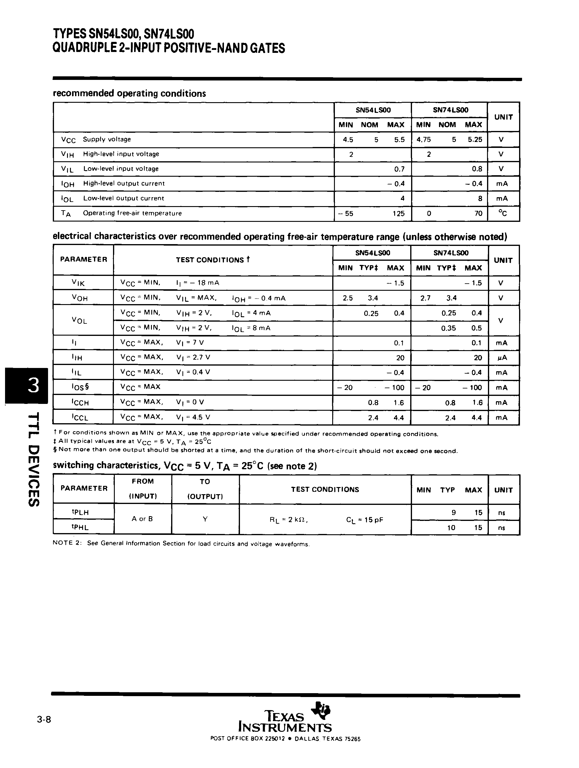 Rochester Electronics SNJ54H00W for sale