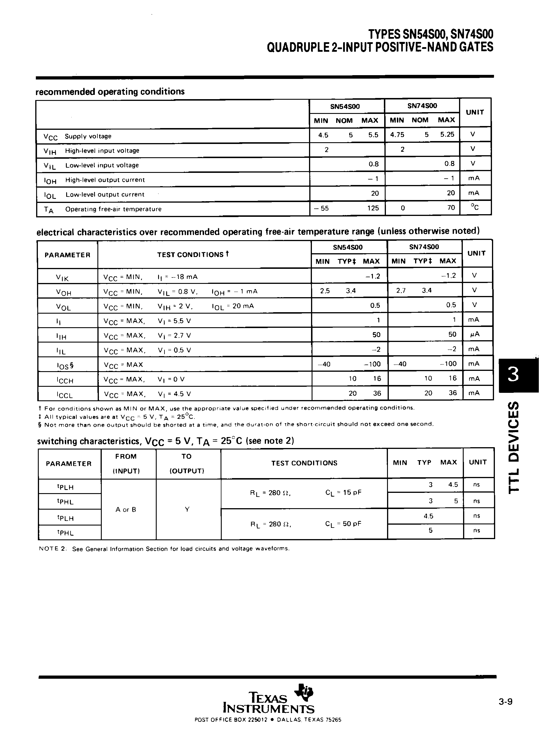 Rochester Electronics SNJ54H00W for sale