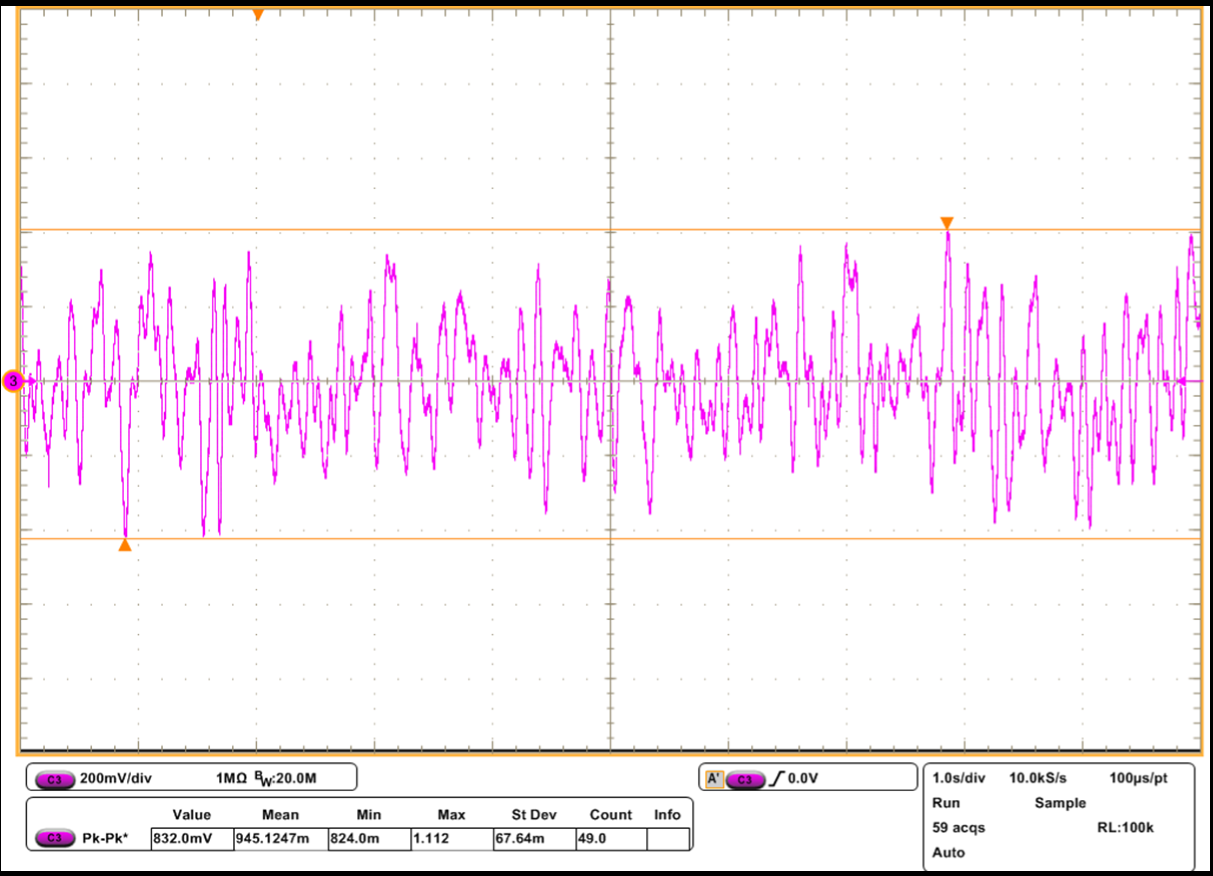 ST LM4040AELT-3.0 for sale