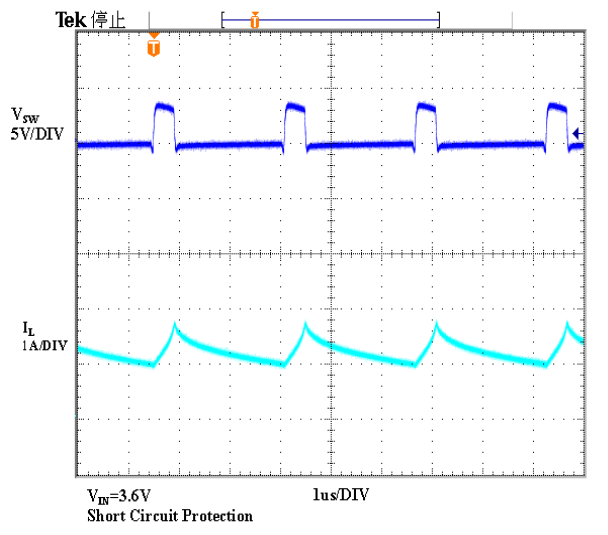 Union Semiconductor UM3500 for sale