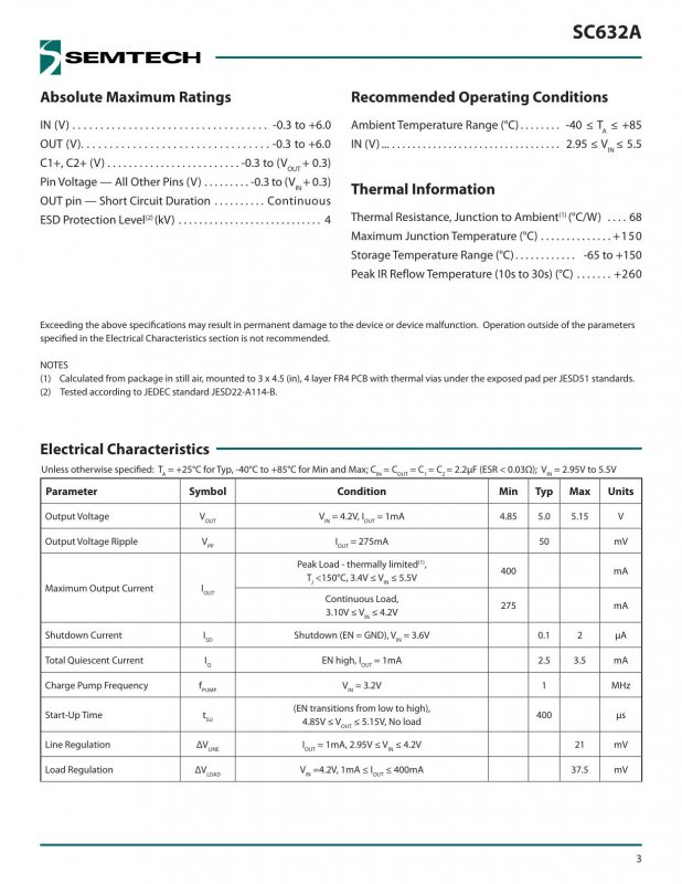 SEMTECH SC632AULTRT index 3