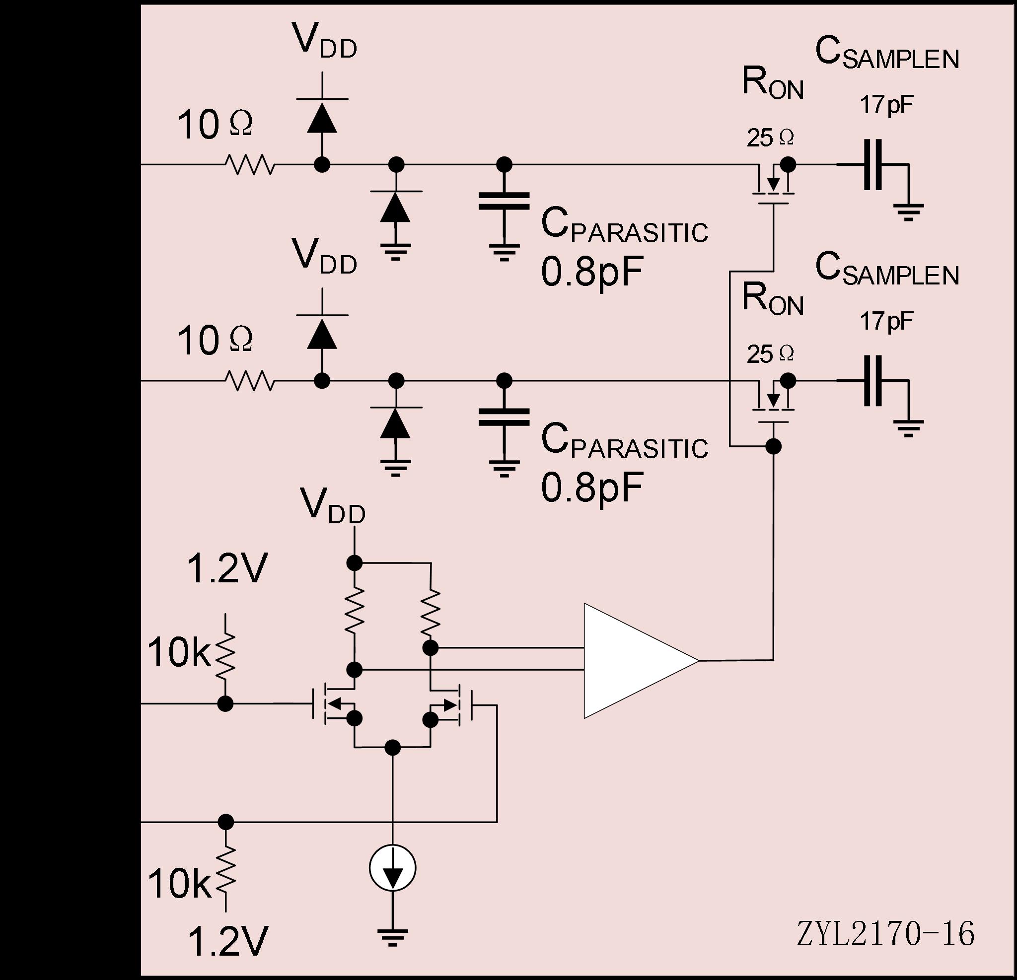 ZYMICRO ZYL2170-16 for sale