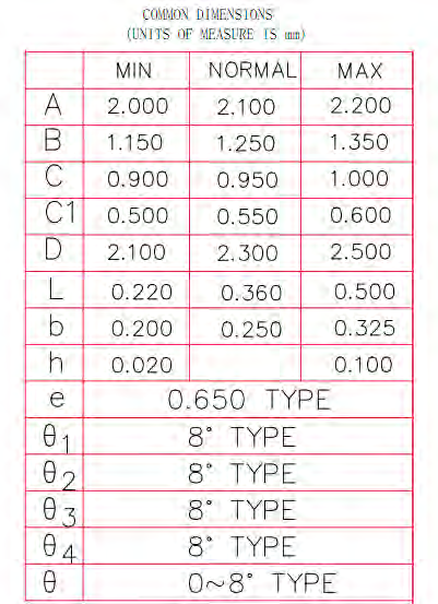 HT(Shenzhen Jinyu Semicon) PT5311N for sale
