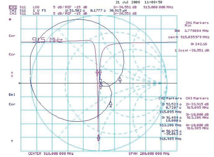 ABRACON APAES915R6460C16-T for sale