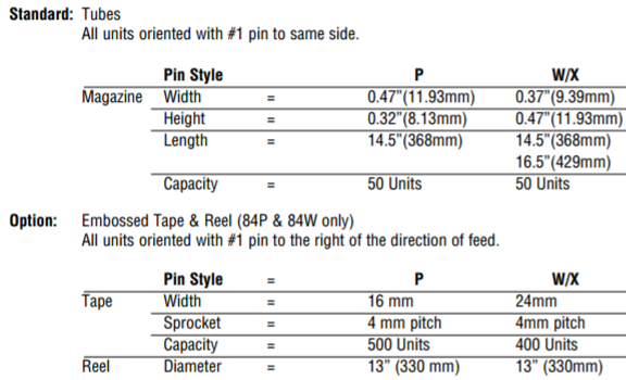 TT Electronics 84WR50LFTR for sale