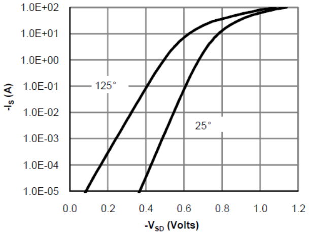 BORN BMQ4435P for sale