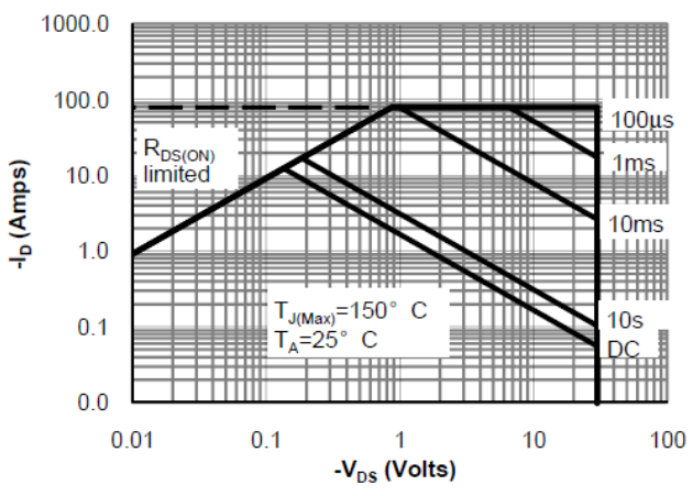 BORN BMQ4435P for sale