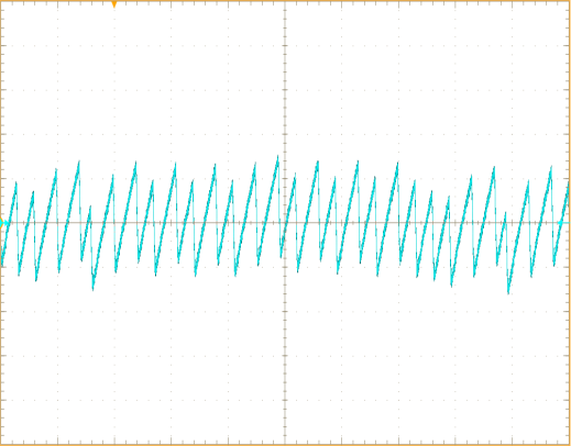 RICHTEK RT4801HWSC for sale