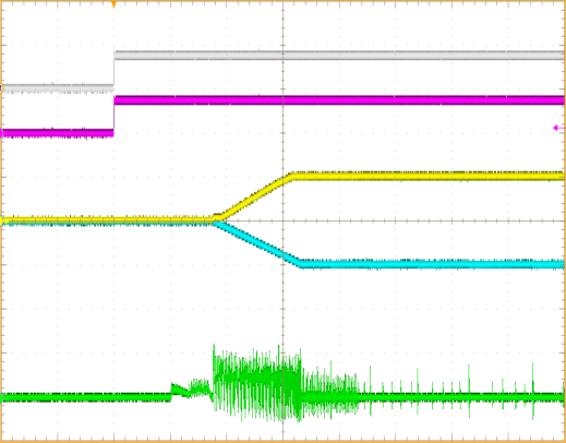 RICHTEK RT4801HWSC for sale