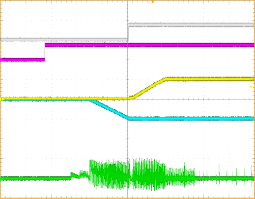 RICHTEK RT4801HWSC for sale