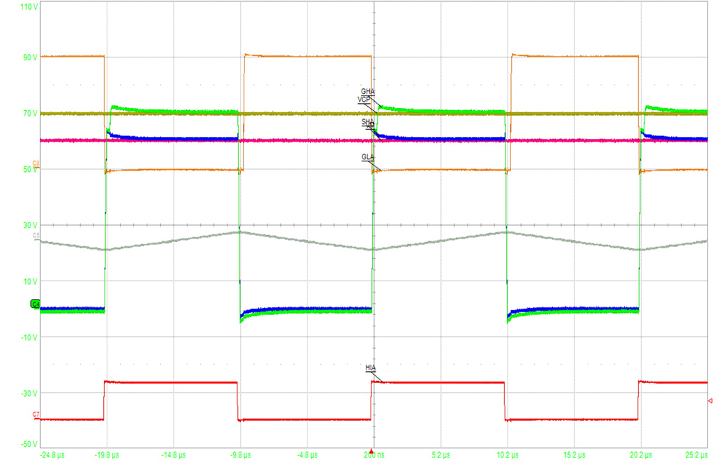 RENESAS RAA2270634GNP#HA0 for sale