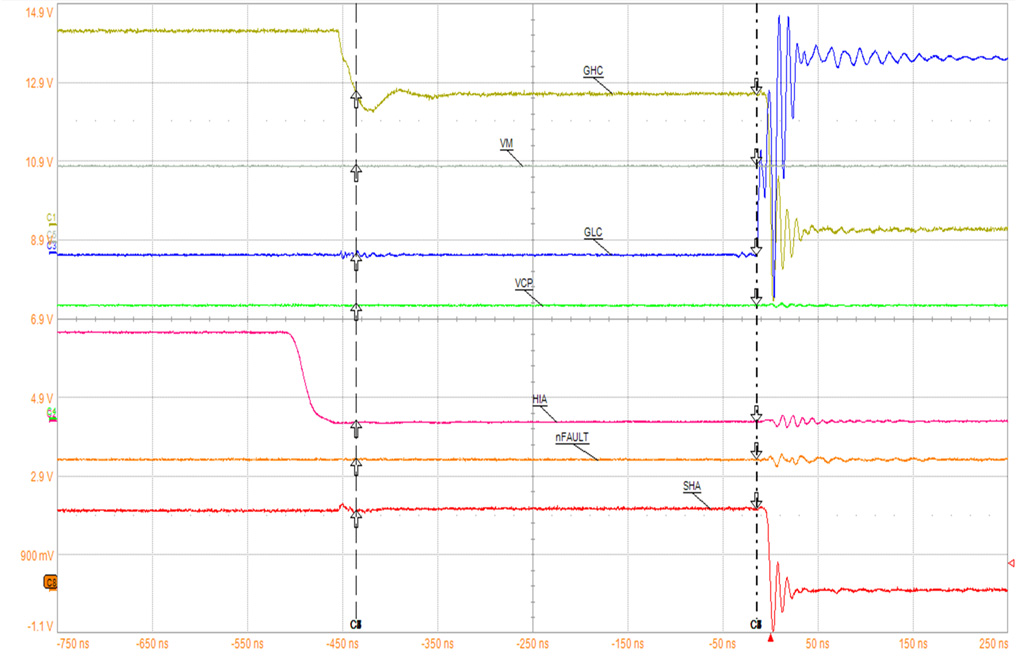 RENESAS RAA2270634GNP#HA0 for sale