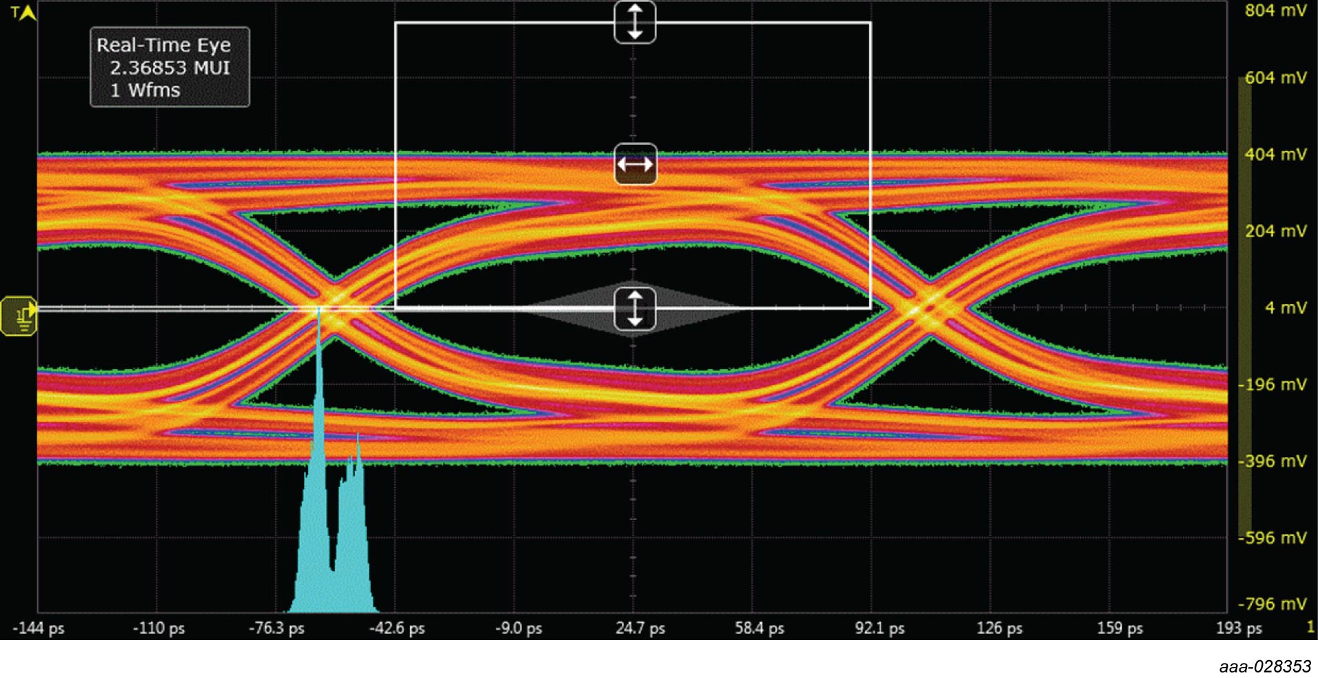 Nexperia PCMF2USB3B/CZ for sale