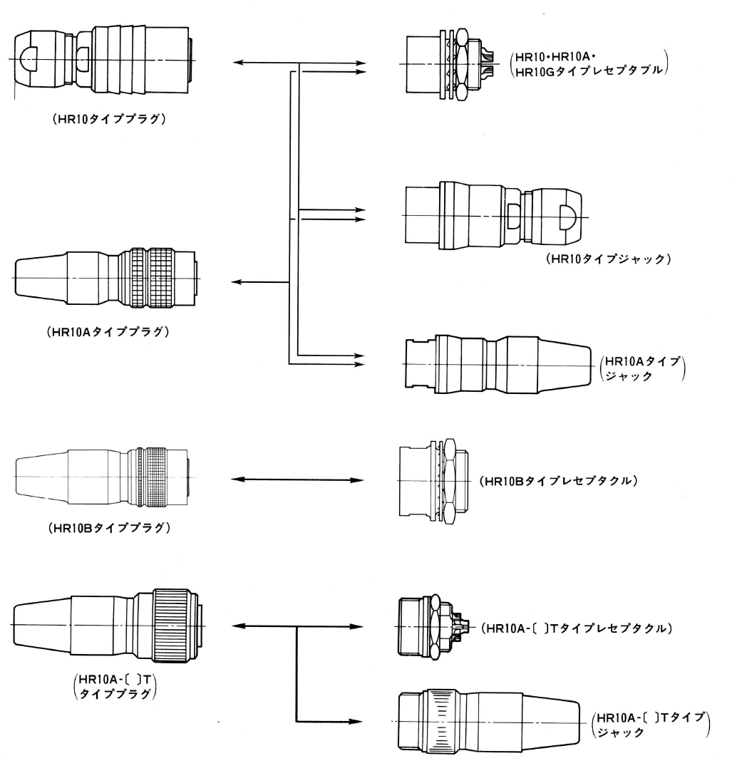 HRS HR10-7P-6P(73) for sale