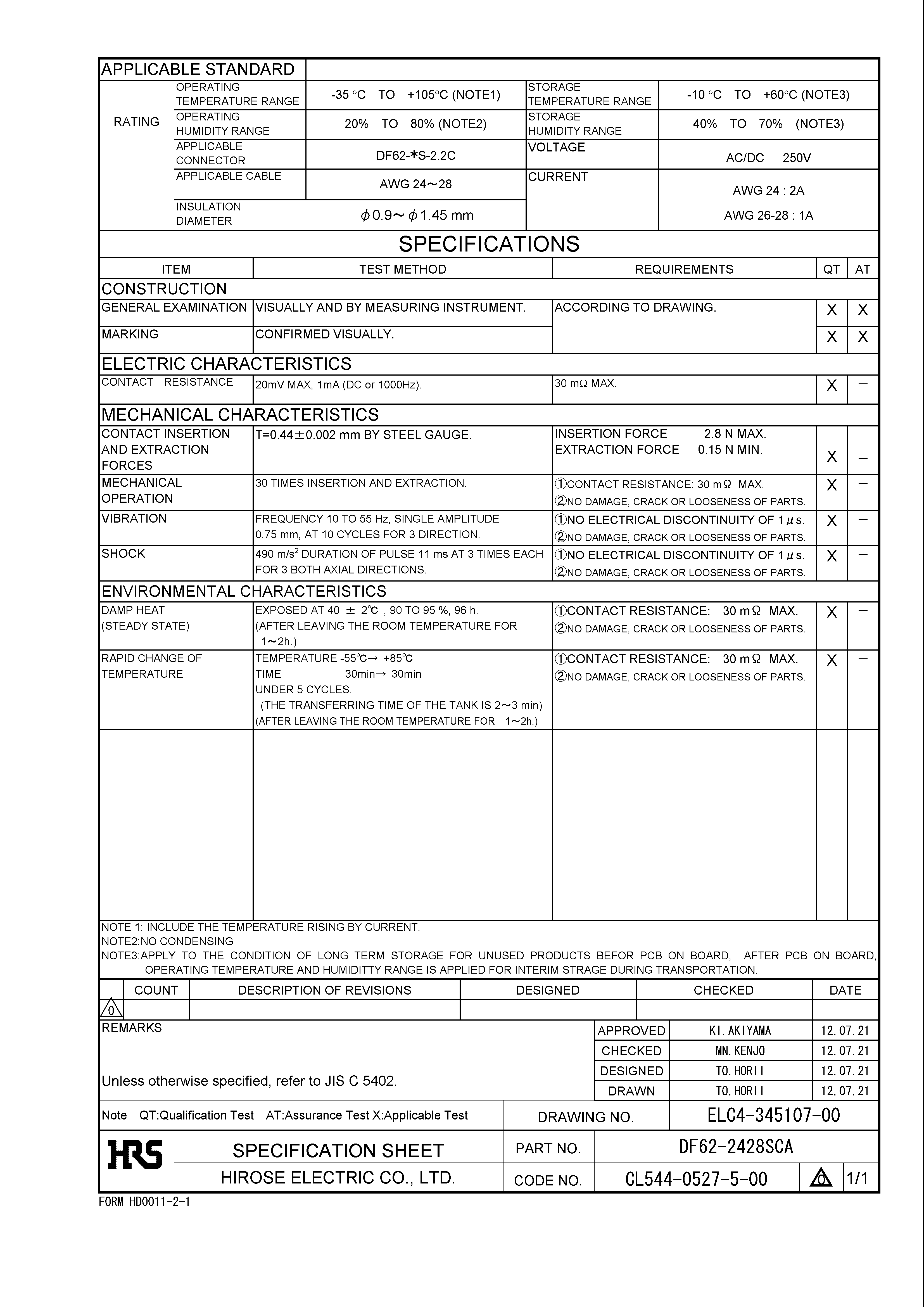 HRS DF62-2428SCA for sale