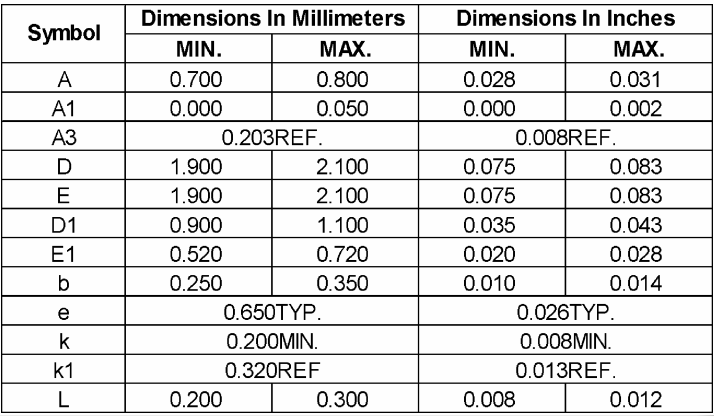 Suzhou Good-Ark Elec SSFB12N05 for sale