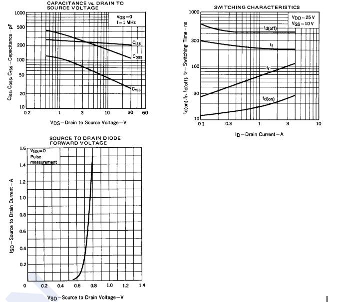 CBI MMBD4448HCDW for sale