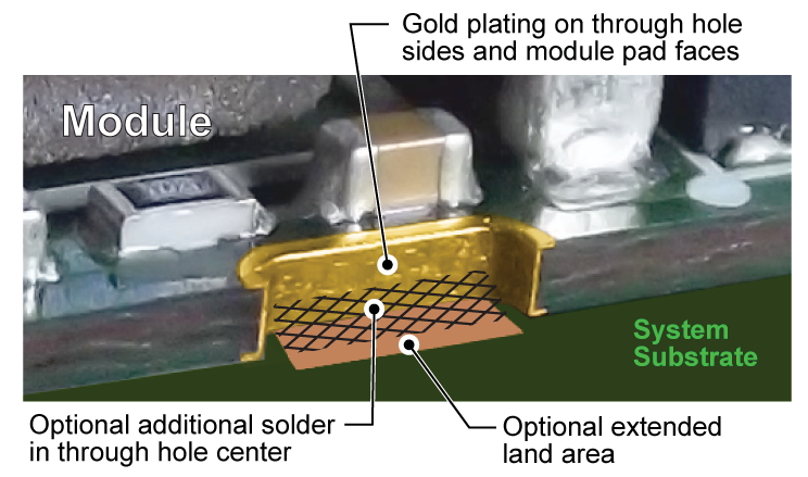 SANKEN BR206 for sale