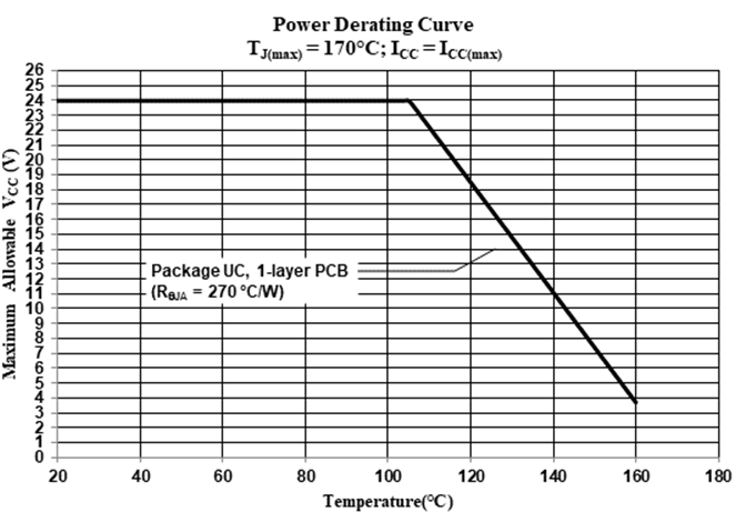 ALLEGRO A16311PUCATN-UP-T for sale