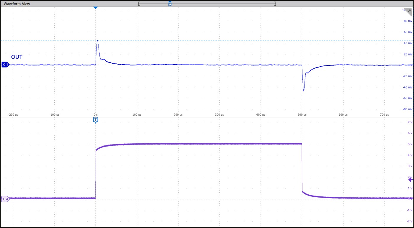 3PEAK TPR5030-SO1R for sale