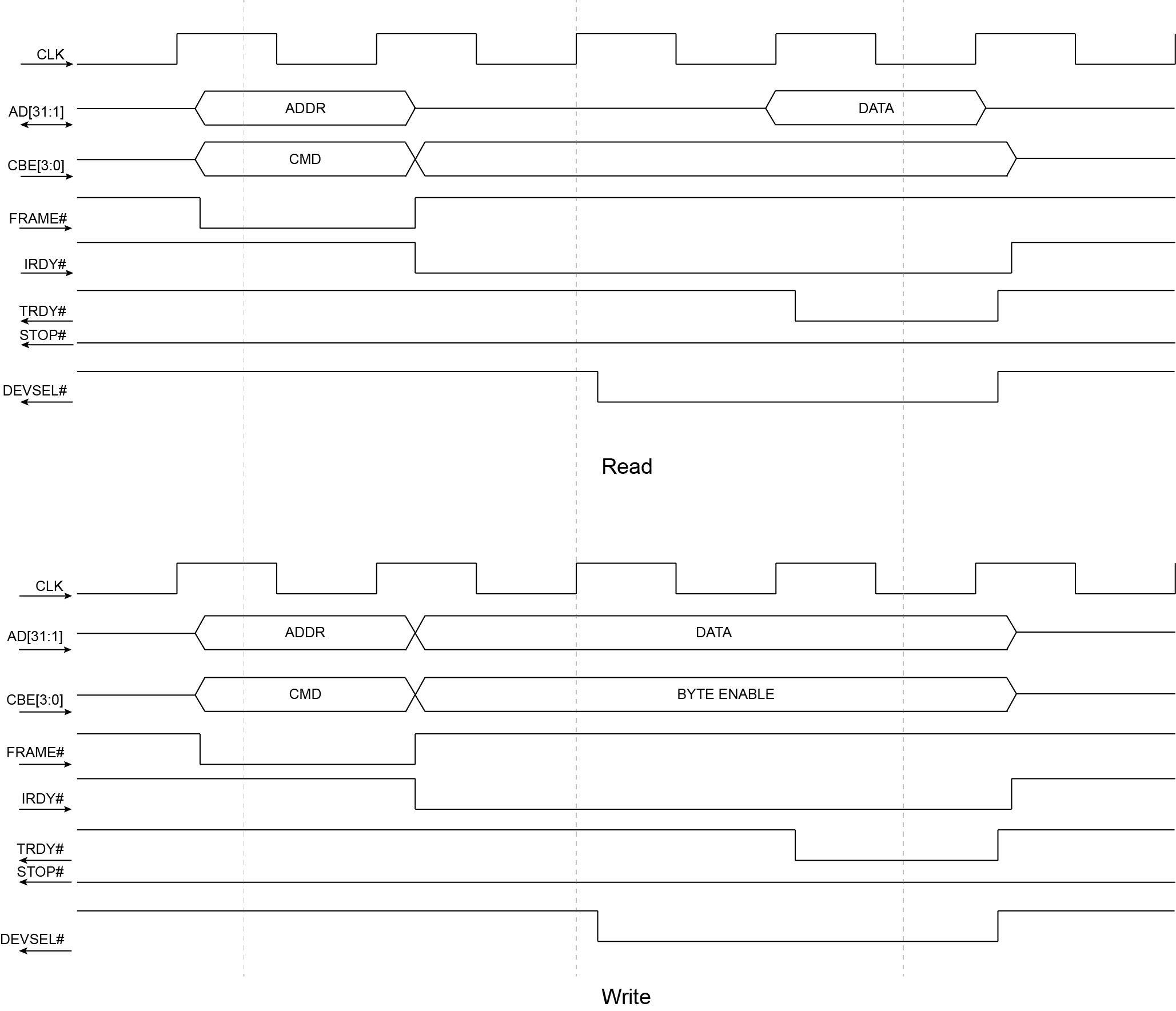 DIODES PI7C8952AFAEX for sale