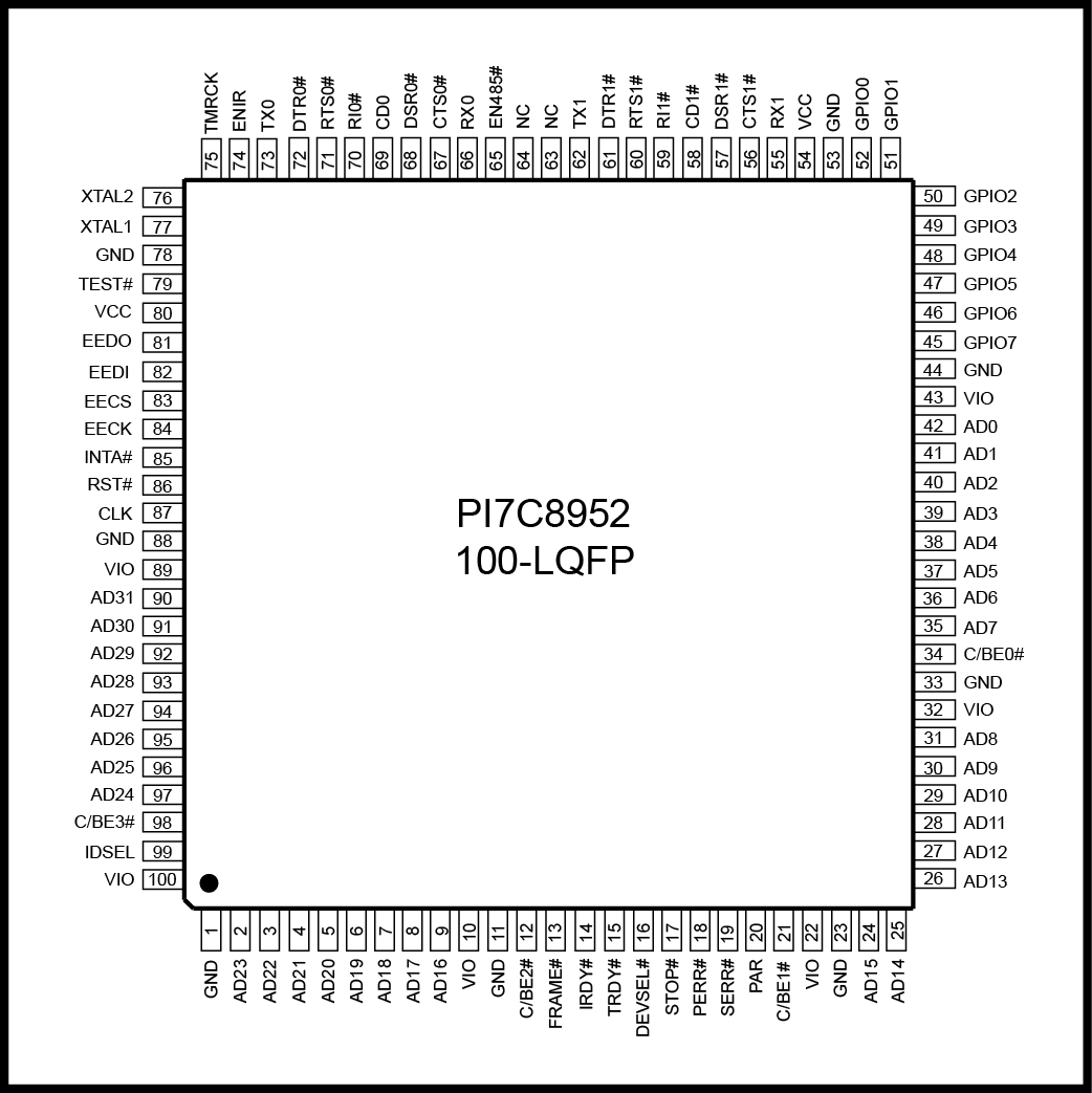 DIODES PI7C8952AFAEX for sale