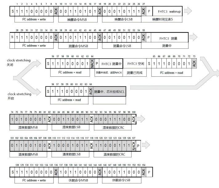 Nyfea FHTC3-TR for sale