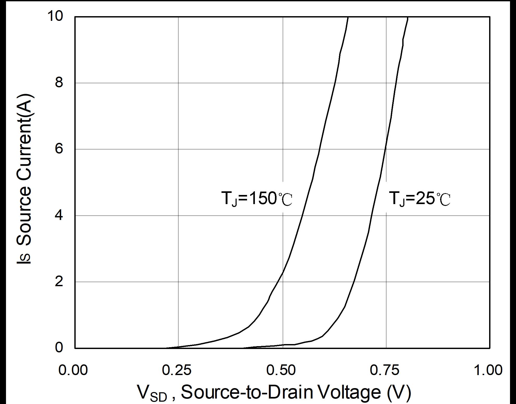 HUASHUO HSBA1522 for sale