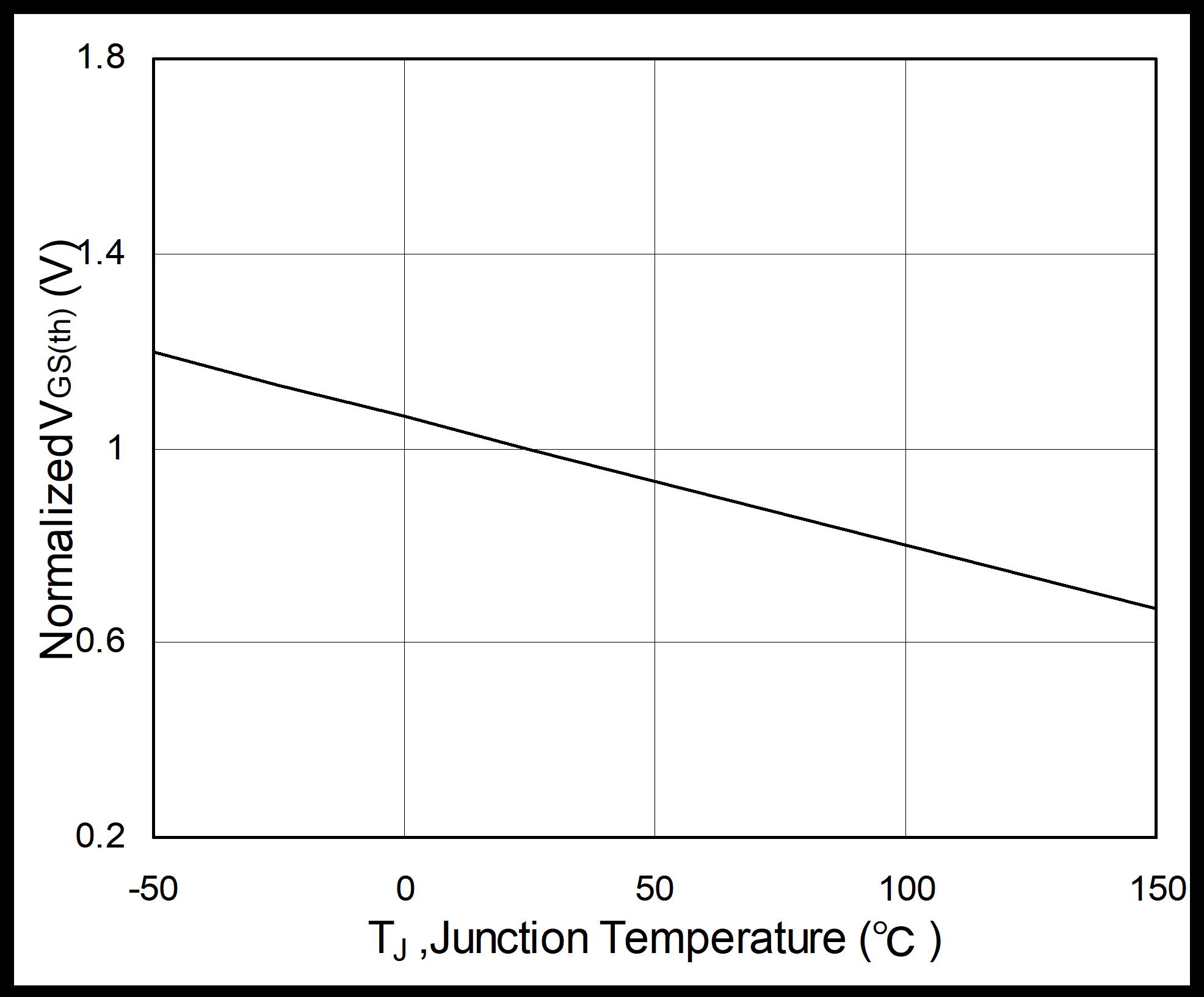 HUASHUO HSBA1522 for sale