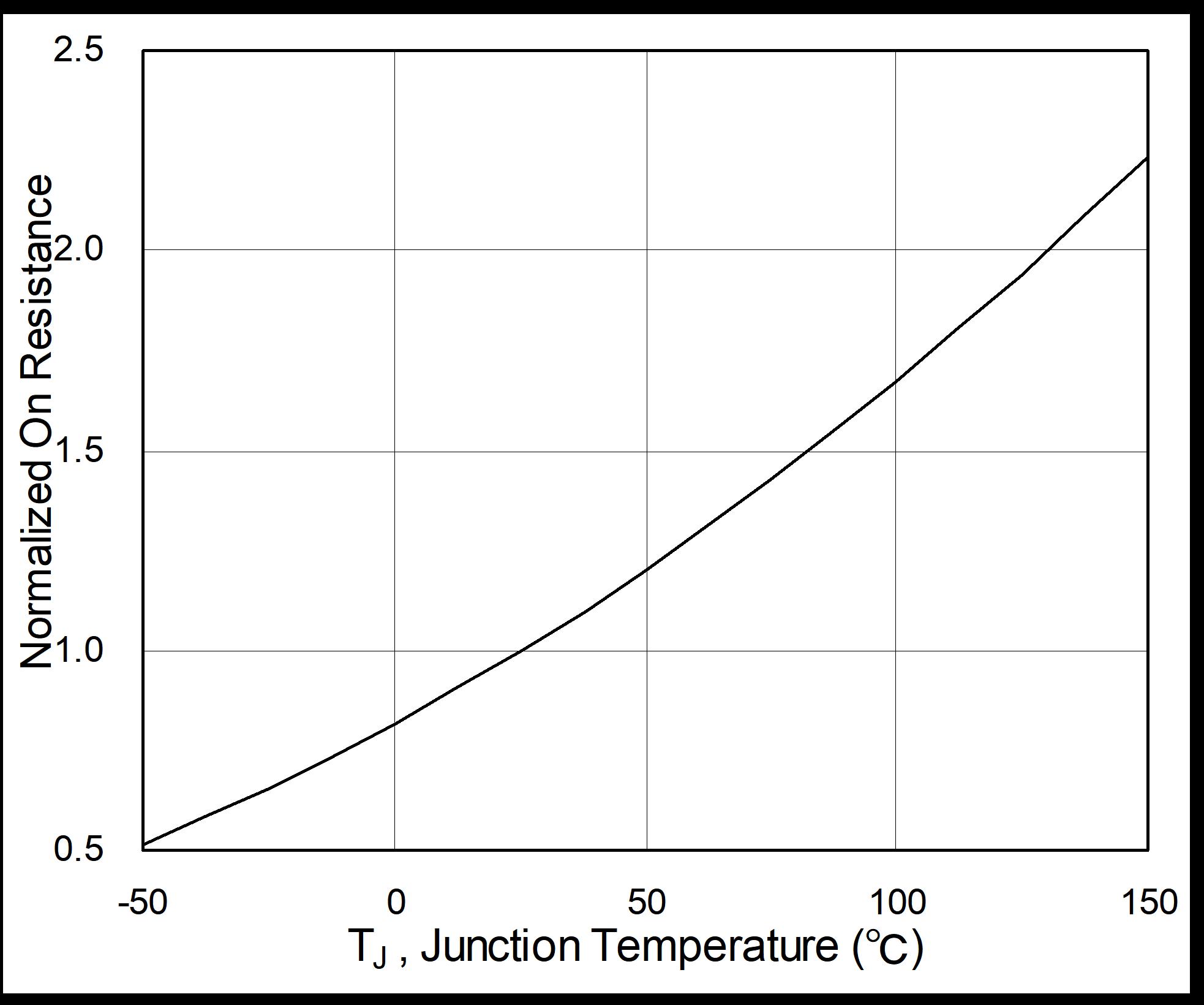 HUASHUO HSBA1522 for sale