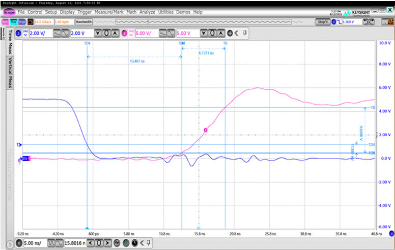 3PEAK TPM27517-S5TR for sale