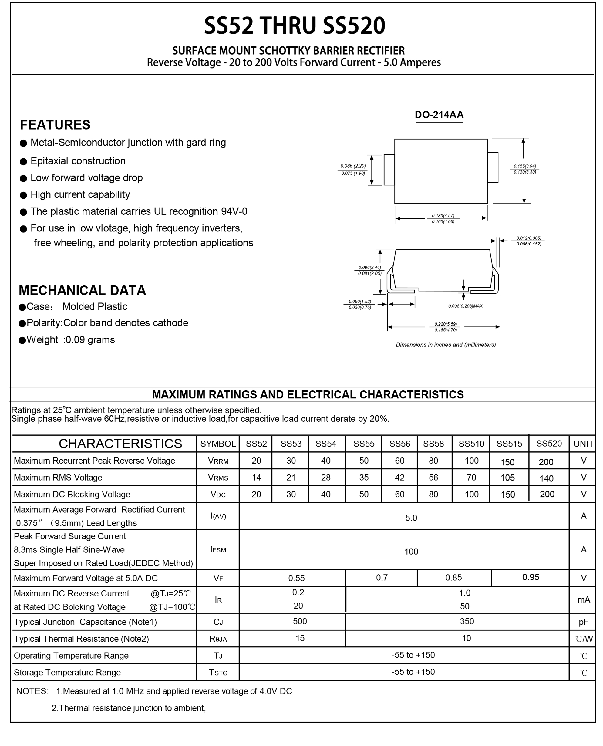 SEP SS56(SMB) for sale