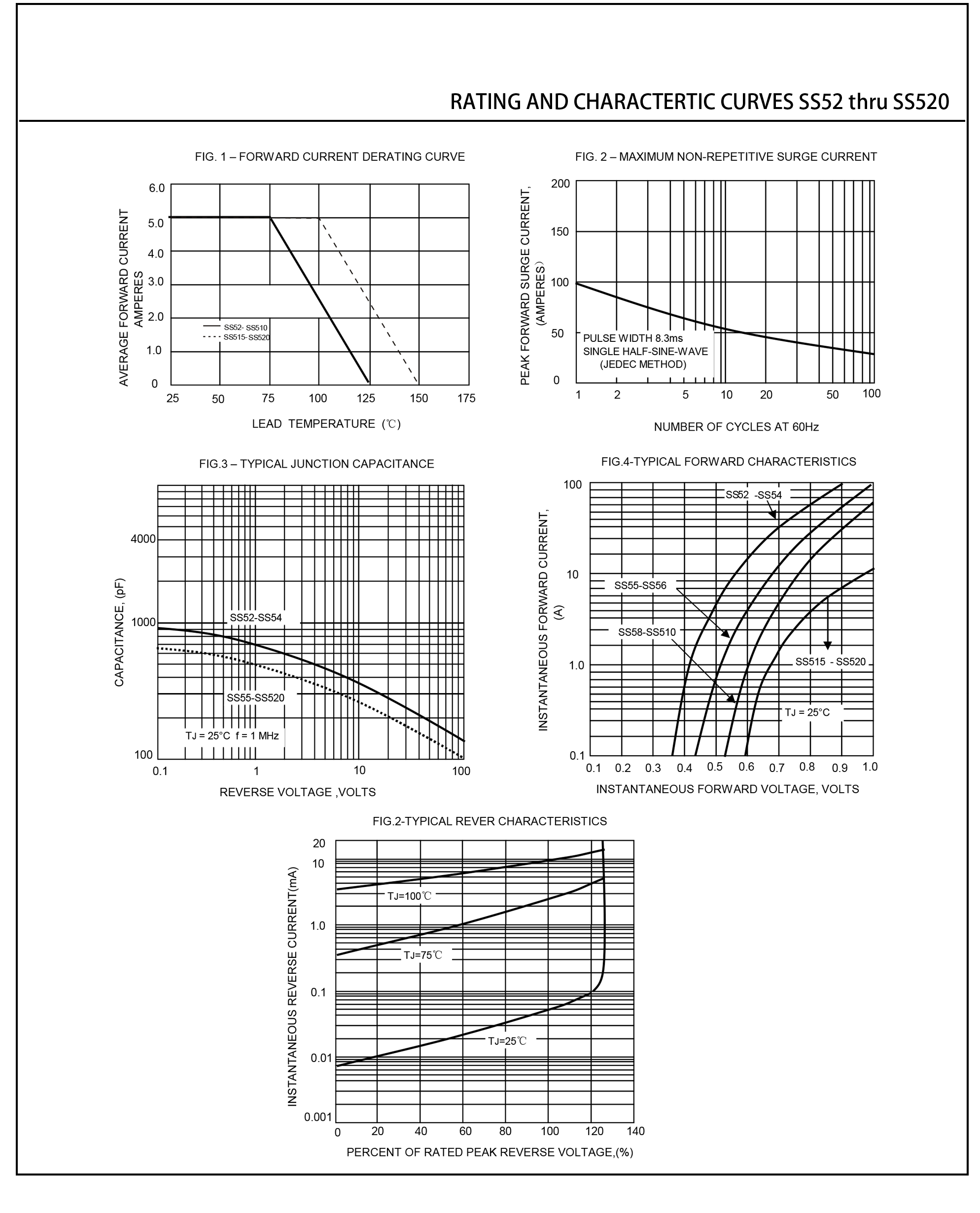 SEP SS56(SMB) for sale