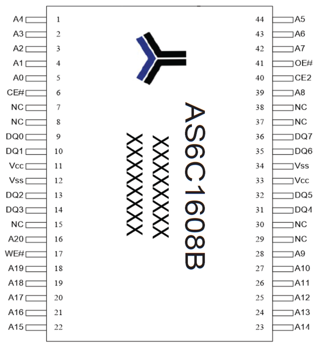 Alliance Memory AS6C1608B-55TINTR for sale
