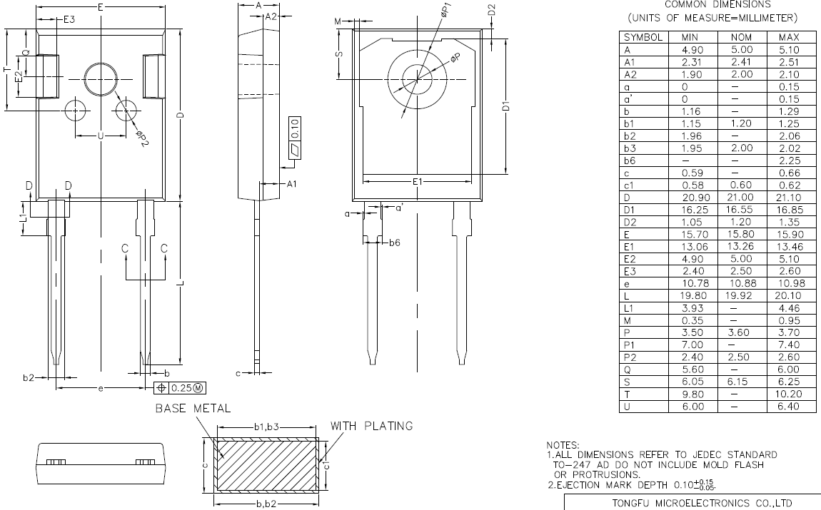 AnBon ASYD010120C for sale