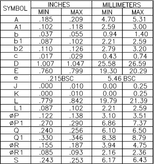 Littelfuse IXFX78N50P3 for sale
